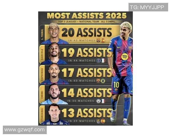 2025年全球足球球星实力排行榜前十名解析与深度分析