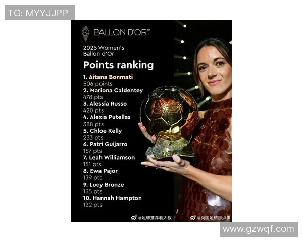 全球最具影响力的十大女足球明星排名及其成就解析